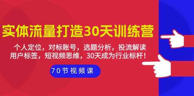 实体流量打造30天训练营：个人定位，对标账号，选题分析，投流解读（70节）-北向
