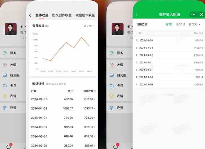 (9786期)2024年4月最强AI写作,每天1小时,日入1000-3000,教程有实操视频,-北向